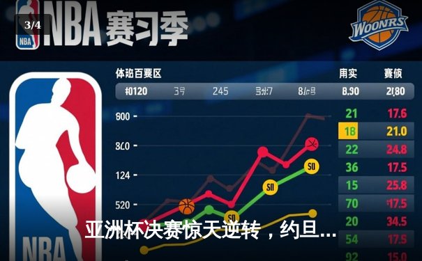 亚洲杯决赛惊天逆转，约旦加时赛3-2力克卡塔尔首度登顶 - 3
