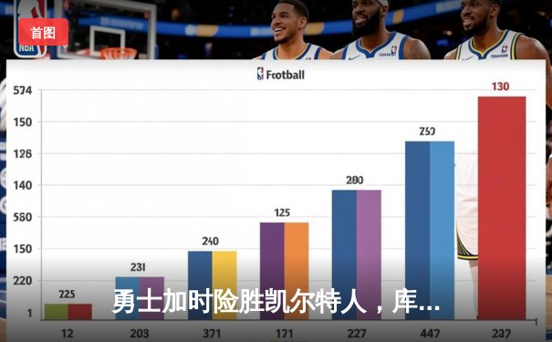 勇士加时险胜凯尔特人，库里狂砍43分上演惊天逆转